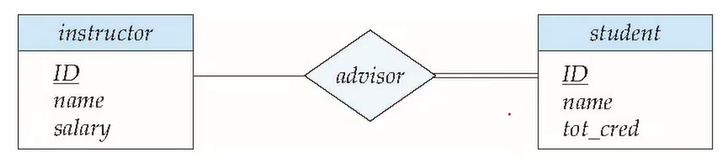 image-20240521221255357