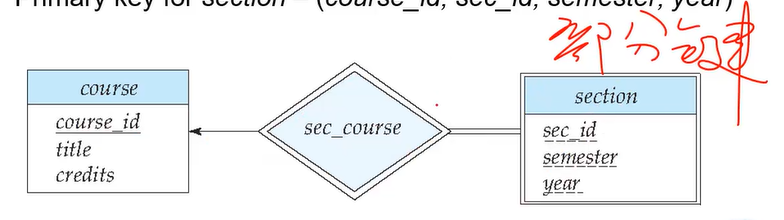 image-20240521222247999