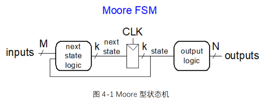 image-20240520144102043