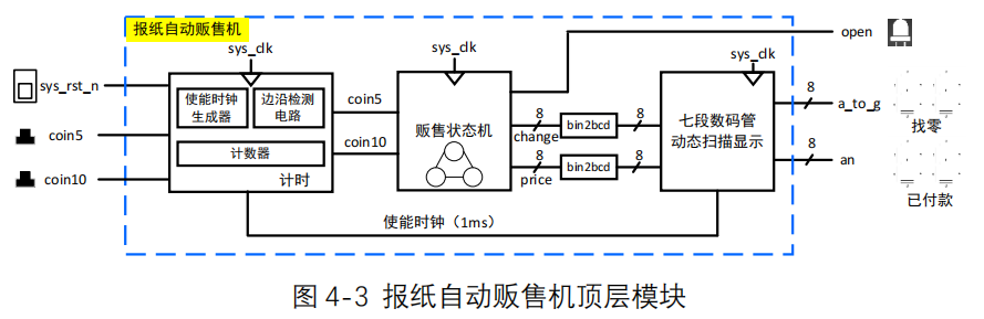 image-20240520144232012