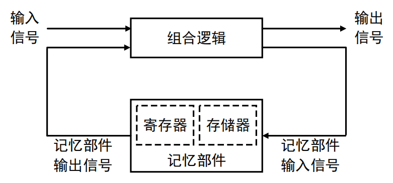 image-20240617163813747