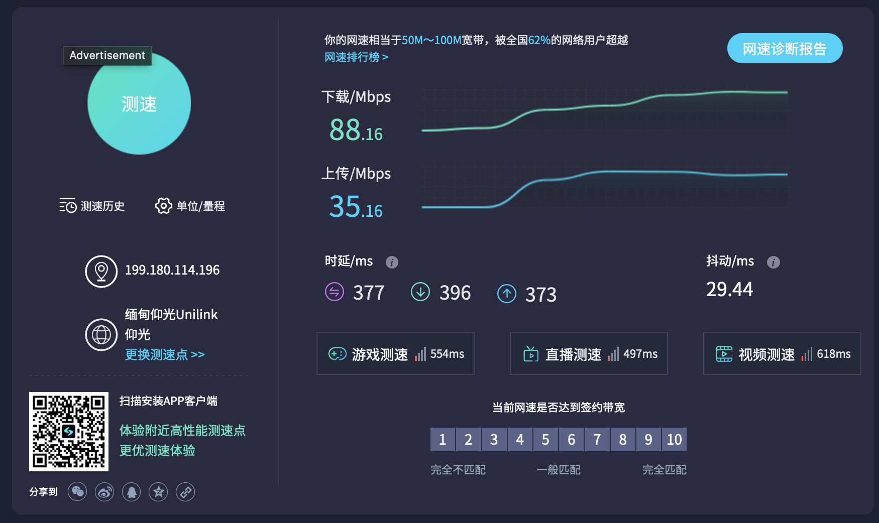 搬瓦工-仰光网速测试